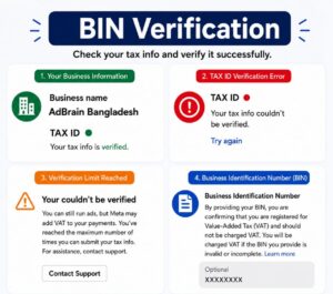 Bin Verification